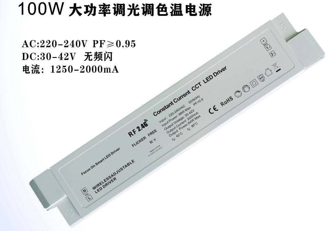 What is 2.4G dimming?